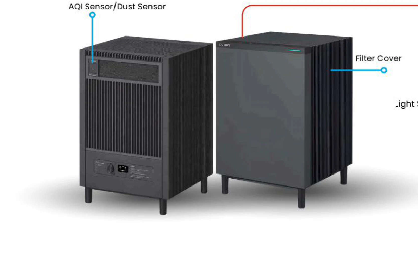 Air Purifier Coway Square Big AP-2425H – Desain Kotak Elegan