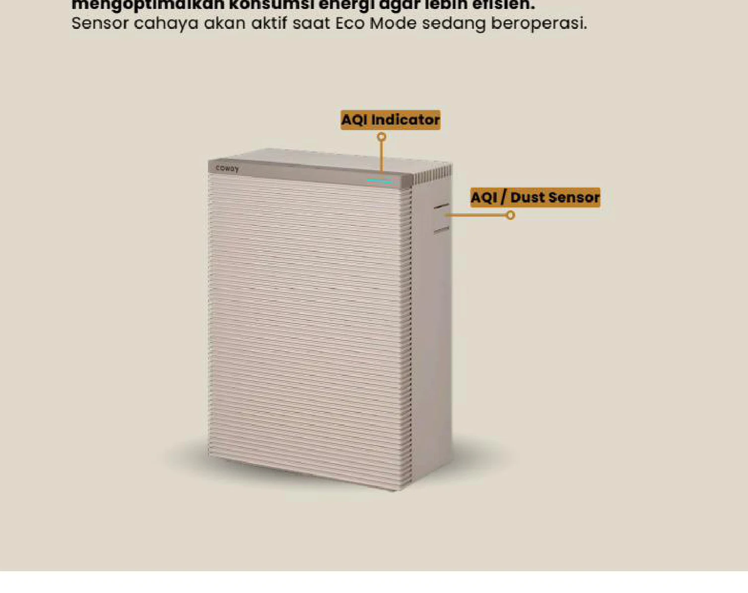 Air Purifier Coway Square Fit AP-1125G – Desain Kotak Kompak