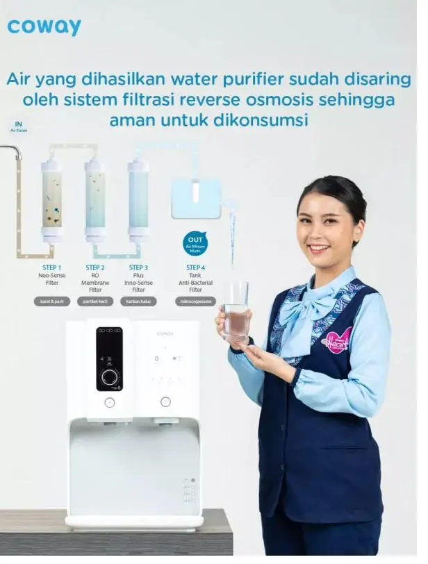Coway vs Galon — perbandingan biaya air minum keluarga