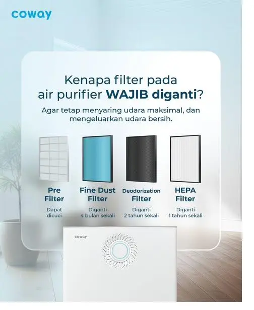 Water Purifier Coway Ombak CHP-7310R — pemurni air terdepan cicilan Rp 350.000/bulan
